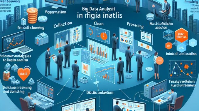 Praca jako specjalista ds. analizy big data w dziedzinie analizy finansowej w software house.